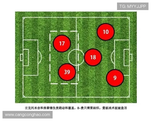 曼联与热刺激战在即竞彩分析与投注建议全攻略 曼联与热刺激战在即竞彩分析与投注建议全攻略