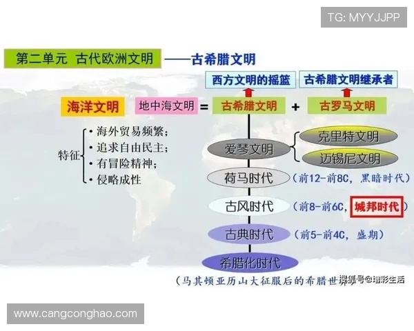 米利唐的传奇故事与历史背景探秘,揭示其在文化交流中的重要角色 米利唐的传奇故事与历史背景探秘,揭示其在文化交流中的重要角色