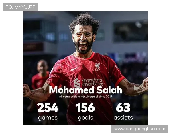 萨拉赫领衔红军新赛季征程期待再创辉煌与传奇时刻