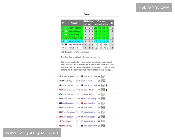 马利汉姆与汉卡比赛比分分析及精彩瞬间回顾