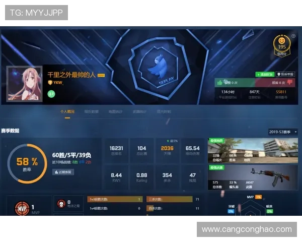 CSGO力量榜单揭晓FPX荣登第十名展现强劲实力与潜力