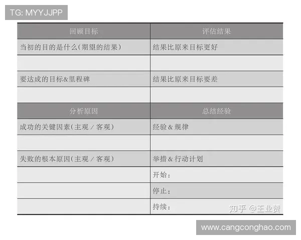 广州排球队与成都排球队赛后复盘分析团队配合与战术执行的关键因素