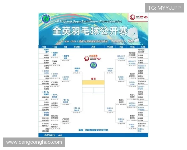 广州羽毛球队在奥运会上的速度表现分析与未来展望