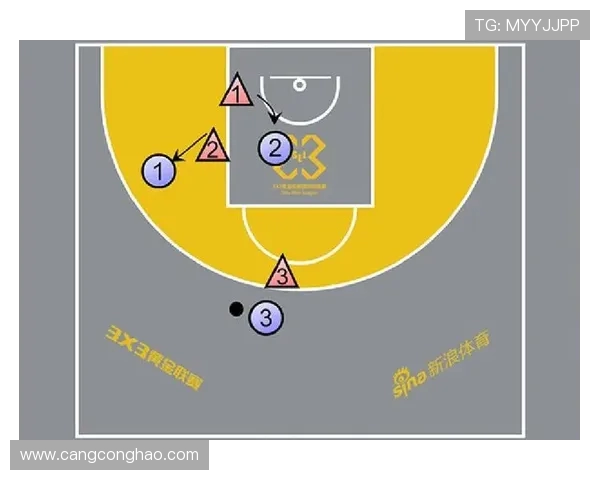 成都篮球队反击体系解析：高效战术与团队配合的完美结合